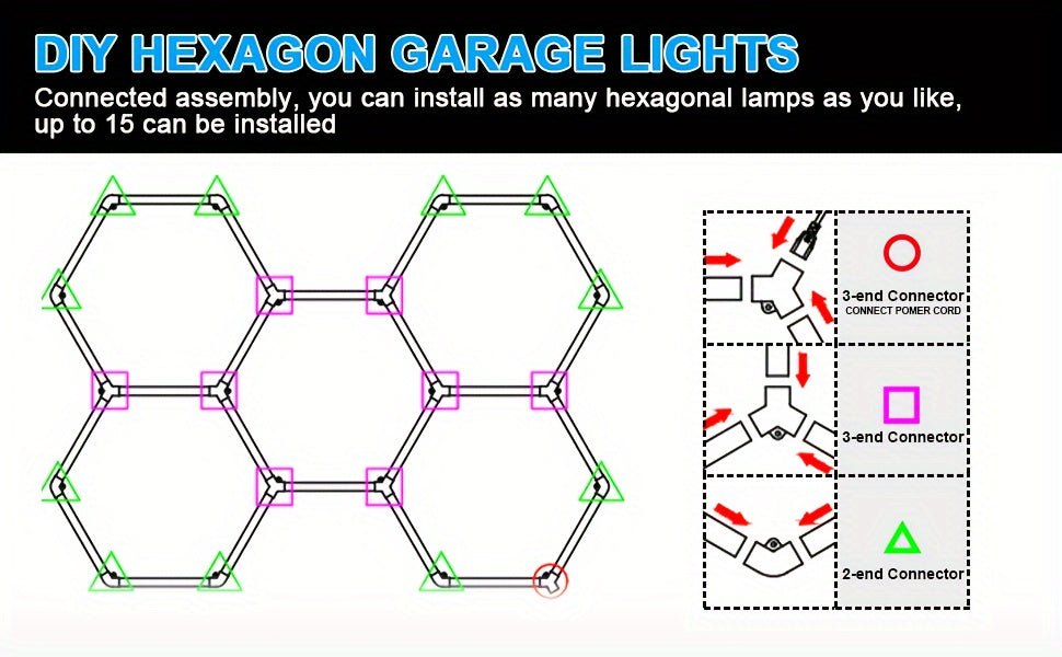 LED Hexagon Garage Lights - 25 Pack 200W 26400LM Super Bright - Autoxmatch