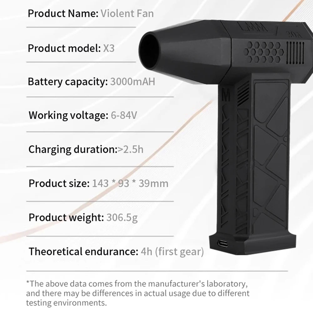 Powerful Air Blower - Mini Turbo Jet Fan - Autoxmatch